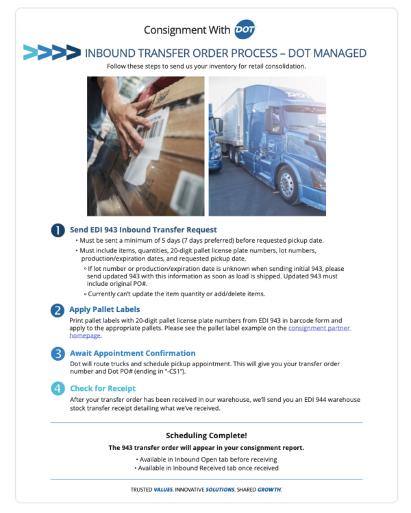 Inbound Transfer Order Process Flyer - Dot Managed